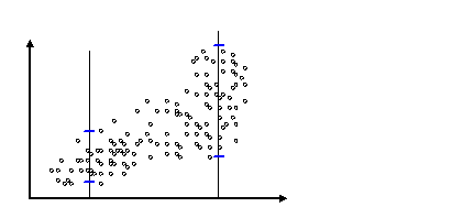 1438_Reasons for screening data.png